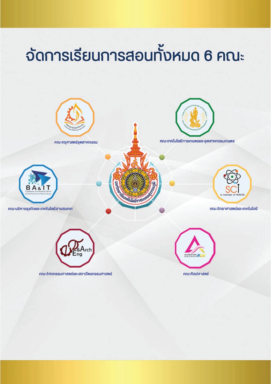 RMUTSB_StudentHandbook-2568
